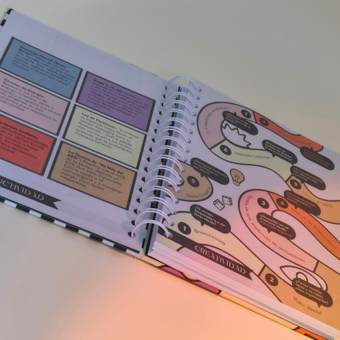 Cuaderno mágico